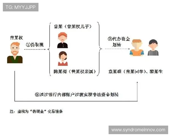 全面解析PA视讯开户步骤，助您快速完成注册与资金存取