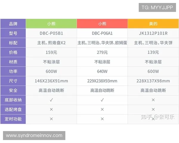 万利真人app用户评价与口碑分析帮助新手选择优质真人娱乐平台的实用参考